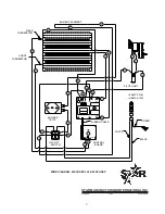 Preview for 10 page of Grill-Max 30SCHDM-120V Installation And Operation Instructions Manual