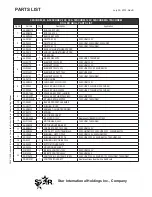 Preview for 13 page of Grill-Max 30SCHDM-120V Installation And Operation Instructions Manual