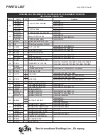 Preview for 14 page of Grill-Max 30SCHDM-120V Installation And Operation Instructions Manual