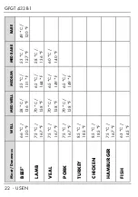 Preview for 24 page of GRILL MEISTER GFGT 433 B1 Operating And Safety Instructions Manual