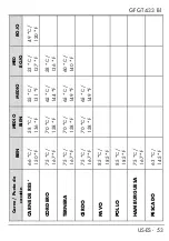 Preview for 55 page of GRILL MEISTER GFGT 433 B1 Operating And Safety Instructions Manual