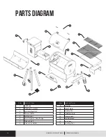 Предварительный просмотр 14 страницы Grilla Grills CH-400-B Operation Manual