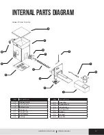 Предварительный просмотр 15 страницы Grilla Grills CH-400-B Operation Manual