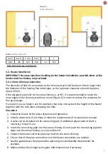 Предварительный просмотр 41 страницы Grill'D Dubravo Installation And Operation Manual