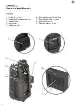 Предварительный просмотр 48 страницы Grill'D Dubravo Installation And Operation Manual