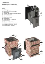 Предварительный просмотр 21 страницы Grill'D Retro Long Installation And Operation Manual