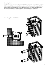 Предварительный просмотр 35 страницы Grill'D Retro Long Installation And Operation Manual