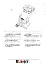 Preview for 33 page of Grillexpert 90774 Instruction Manual