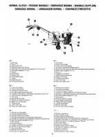 Preview for 50 page of Grillo 11500 Use And Maintenance