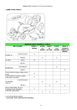 Preview for 15 page of Grillo CLIMBER 8.22 Operator'S Manual