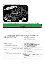 Preview for 32 page of Grillo CLIMBER 9.18 Operator'S Manual