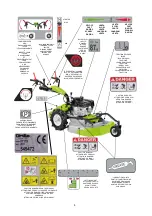 Preview for 6 page of Grillo Climber CL75 Operator'S Manual