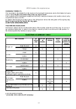 Preview for 13 page of Grillo Climber CL75 Operator'S Manual