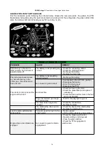 Preview for 25 page of Grillo FD 2200 STAGE 5 Operator'S Manual