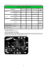 Preview for 39 page of Grillo FD 2200 STAGE 5 Operator'S Manual