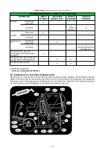 Preview for 71 page of Grillo FD 2200 STAGE 5 Operator'S Manual