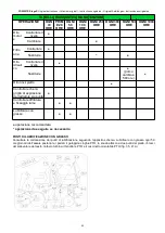 Предварительный просмотр 33 страницы Grillo FD 2200 TS stage V Operator'S Manual