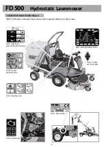 Preview for 8 page of Grillo FD 500 Operator'S Manual