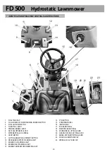 Preview for 10 page of Grillo FD 500 Operator'S Manual