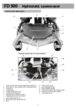 Preview for 11 page of Grillo FD 500 Operator'S Manual