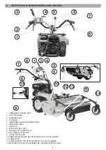 Preview for 8 page of Grillo GH 9 Operator'S Manual