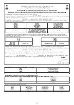 Preview for 23 page of Grillo GH 9 Operator'S Manual