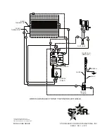 Preview for 9 page of GRILLS-MAX 45SCFET Installation And Operation Instructions Manual