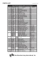 Preview for 12 page of GRILLS-MAX 45SCFET Installation And Operation Instructions Manual