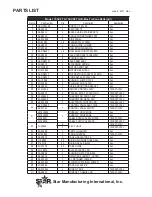 Preview for 13 page of GRILLS-MAX 45SCFET Installation And Operation Instructions Manual