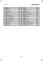 Preview for 10 page of Grillstream GCH45MG Manual
