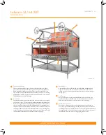 Предварительный просмотр 10 страницы GRILLWORKS Infierno 52/64/80 Installation & Use Manual