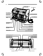 Preview for 4 page of Grimac DADA VAPOR DOPPIA Operating Instructions Manual