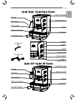 Preview for 5 page of Grimac OPALE Operating Instructions Manual