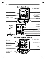 Preview for 28 page of Grimac OPALE Operating Instructions Manual