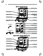 Preview for 52 page of Grimac OPALE Operating Instructions Manual