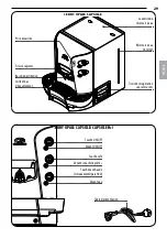 Preview for 29 page of Grimac TERRY OPALE Capsule Operating Instructions Manual