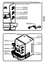 Preview for 31 page of Grimac TERRY OPALE Capsule Operating Instructions Manual