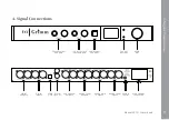 Preview for 9 page of Grimm Audio UC1 Manual