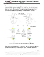 Предварительный просмотр 6 страницы Grin Technologies C4820 User Manual