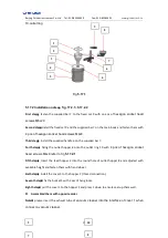 Preview for 28 page of Grinder CM100M Manual