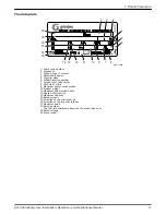 Предварительный просмотр 13 страницы Grindex 8120.280 Sandy Inox Installation, Operation And Maintenance Manual