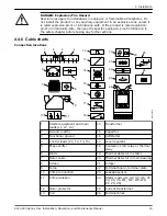 Предварительный просмотр 21 страницы Grindex 8120.280 Sandy Inox Installation, Operation And Maintenance Manual