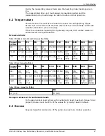 Предварительный просмотр 29 страницы Grindex 8120.280 Sandy Inox Installation, Operation And Maintenance Manual