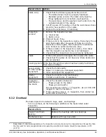 Предварительный просмотр 31 страницы Grindex 8120.280 Sandy Inox Installation, Operation And Maintenance Manual