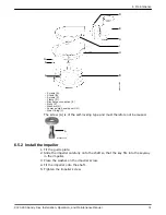 Предварительный просмотр 33 страницы Grindex 8120.280 Sandy Inox Installation, Operation And Maintenance Manual