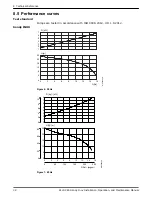 Предварительный просмотр 40 страницы Grindex 8120.280 Sandy Inox Installation, Operation And Maintenance Manual