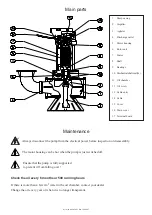 Предварительный просмотр 8 страницы Grindex Bravo 20 Operation & Maintenance Manual