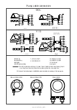 Предварительный просмотр 14 страницы Grindex Bravo 20 Operation & Maintenance Manual