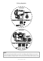 Предварительный просмотр 15 страницы Grindex Bravo 20 Operation & Maintenance Manual