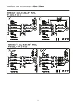 Предварительный просмотр 13 страницы Grindex MAJOR Installation, Care And Maintenance